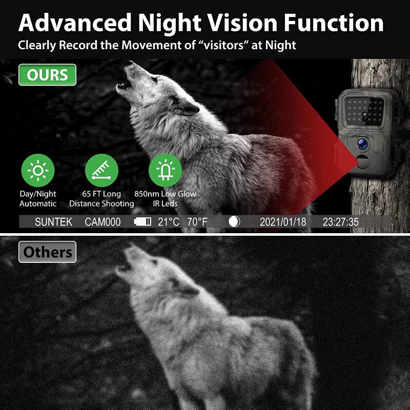 Mini Trail Camera 2 Pack 20mp 1080p Game Cameras Night Vision Motion