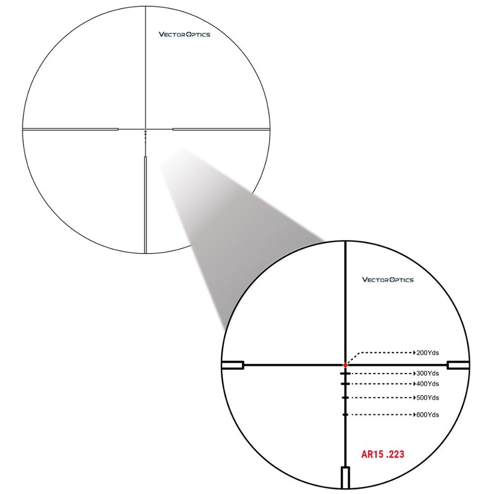 Vector Optics Gen2 Grimlock 1-6x24 Scope